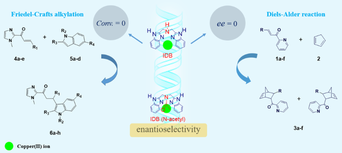 springerlink