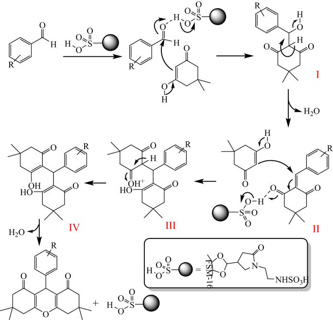 scheme 3