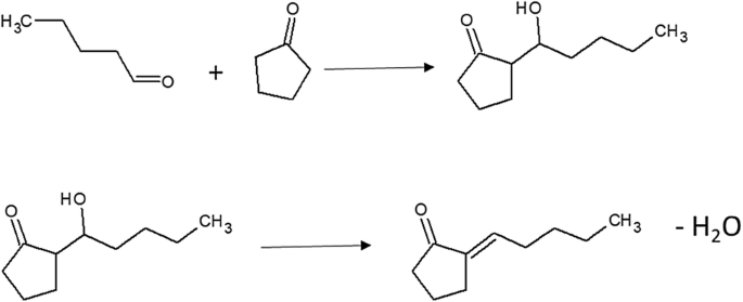 Aldol Condensation of Cyclopentanone with Valeraldehyde Over Metal Oxides |  SpringerLink