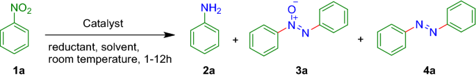 figure c