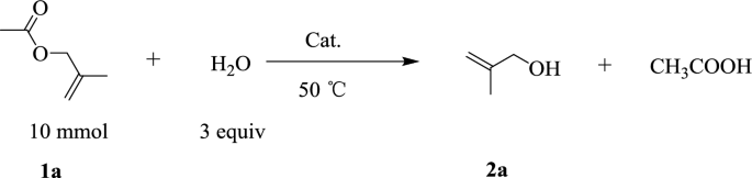 figure c