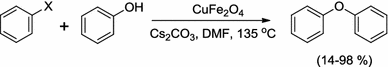 scheme 53