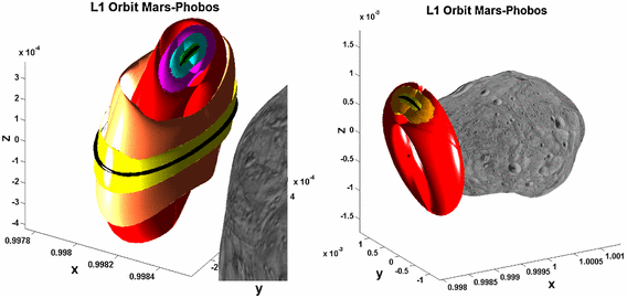 figure 19