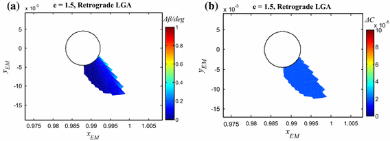 figure 15