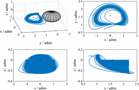 figure 14