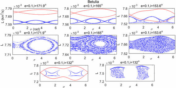 figure 15