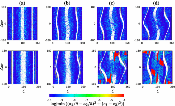 figure 17