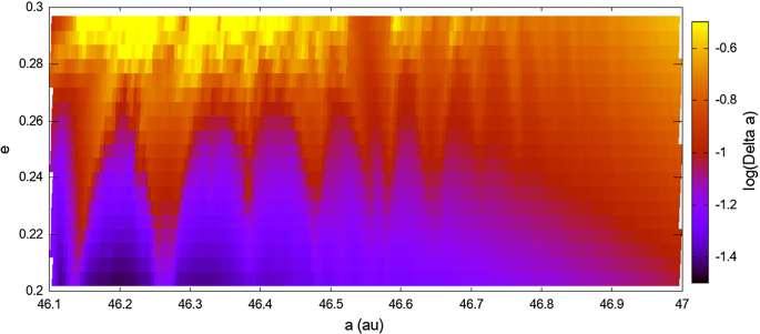 figure 24