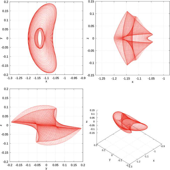 figure 17