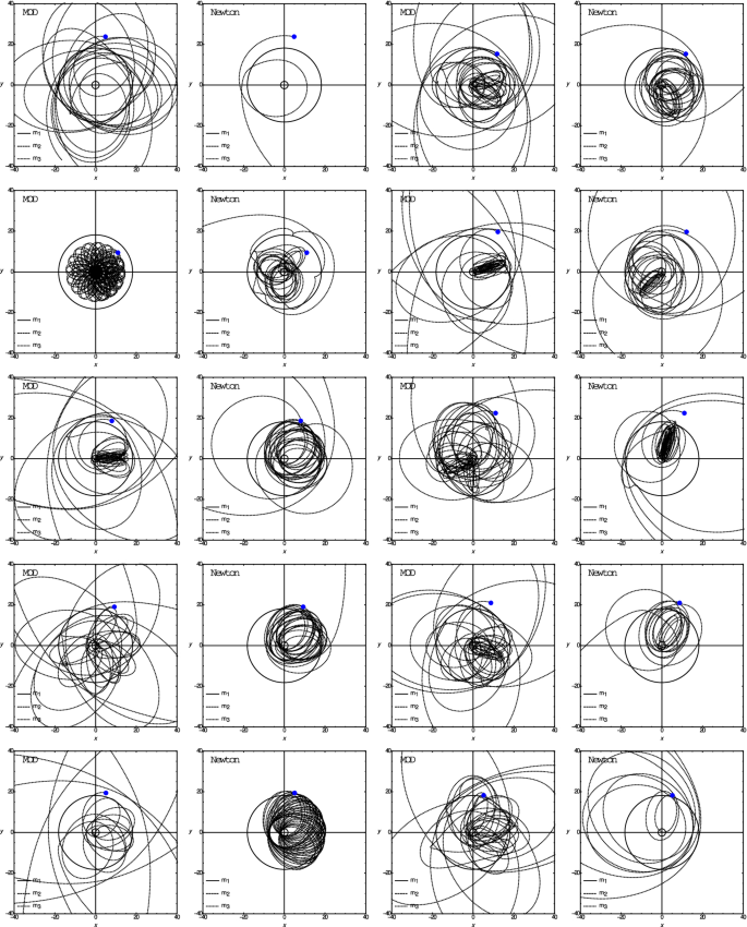 figure 23