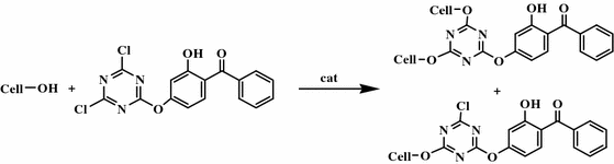 Improving Anti Uv Performances Of Cotton Fabrics Via Graft Modification Using A Reactive Uv Absorber Springerlink