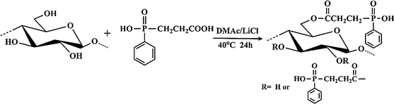 scheme 1