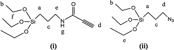 scheme 3