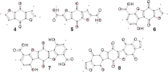 scheme 3