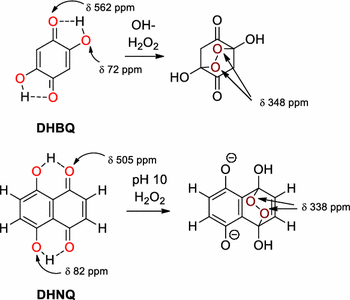 Cyclic Peroxides As Key Intermediates In The Degradation Of Cellulosic Key Chromophores By Alkaline Hydrogen Peroxide First Direct Proof By 17 O Nmr Springerlink