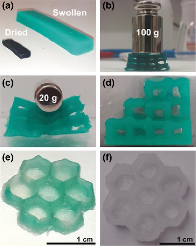 3d Printing With Cellulose Materials Springerlink