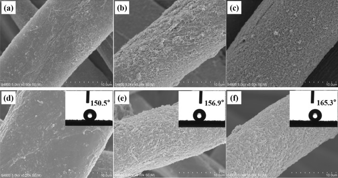 Fabrication Of Superhydrophobic Photothermal Conversion Fabric Via Layer By Layer Assembly Of Carbon Nanotubes Springerlink