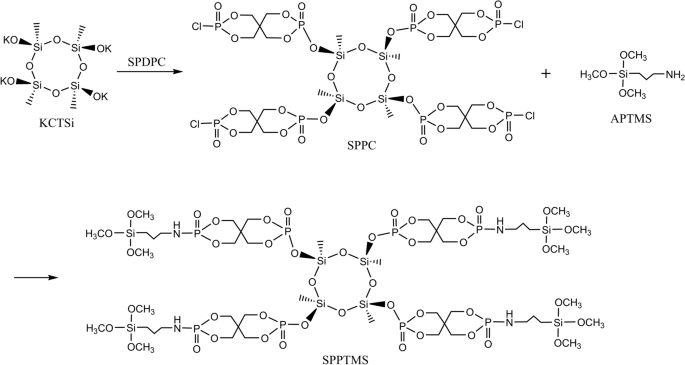 scheme 1