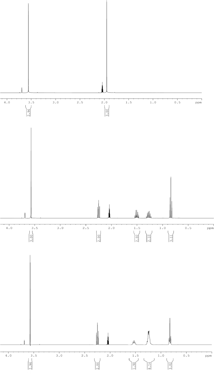 Intermolecular Forces, image size:685x1195