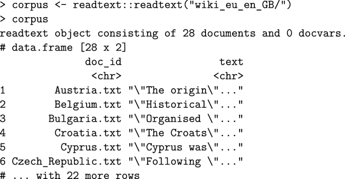 Beyond Lexical Frequencies Using R For Text Analysis In The Digital Humanities Springerlink