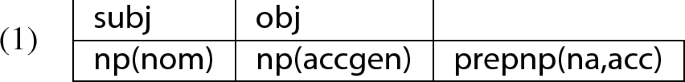 figure f