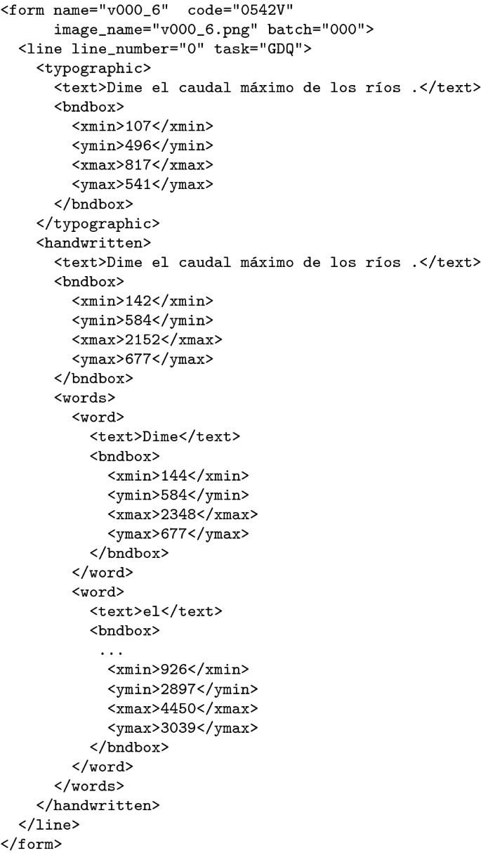 A Spanish dataset for reproducible benchmarked offline handwriting  recognition