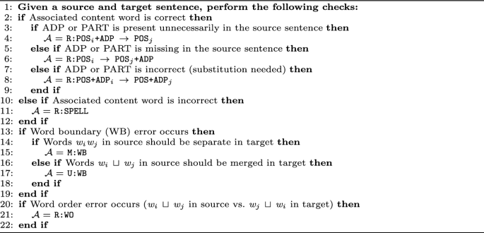 Enriching the Korean learner corpus for grammatical error correction ...