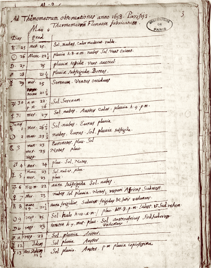 the earliest temperature record in paris 1658 1660 by ismael boulliau and a comparison with the contemporary series of the medici network 1654 1670 in florence springerlink