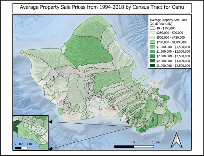 Sea level rise risk interactions with coastal property values: a 