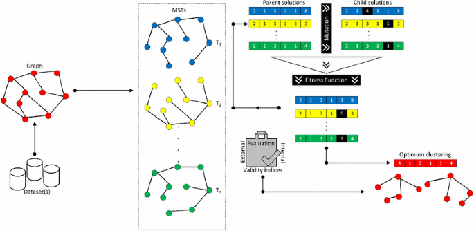 springerlink