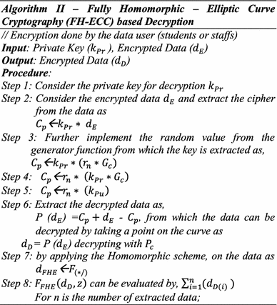 A fully homomorphic–elliptic curve cryptography based encryption 