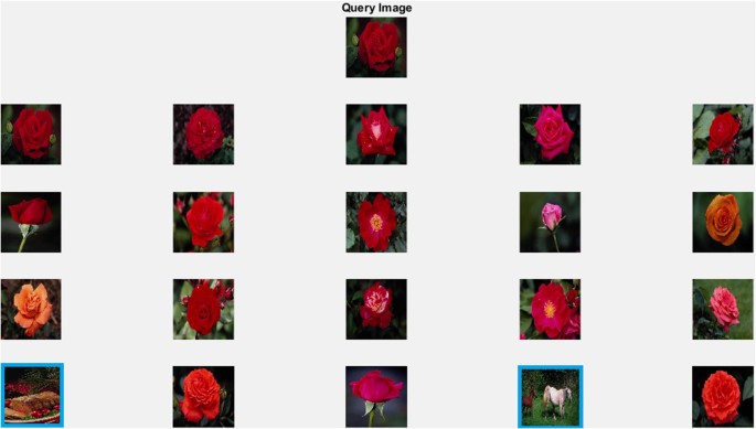 An Efficient Seed Points Selection Approach In Dominant Color Descriptors Dcd Springerlink An Efficient Seed Points Selection Approach In Dominant Color Descriptors Dcd Springerlink