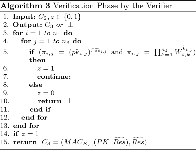 figure e