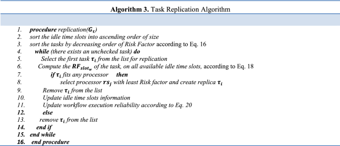 figure f