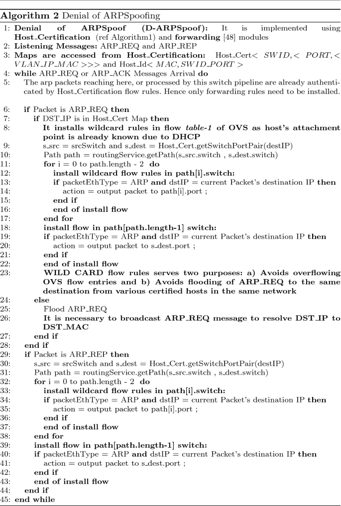 Denial Of Arp Spoofing In Sdn And Nfv Enabled Cloud Fog Edge Platforms Springerlink