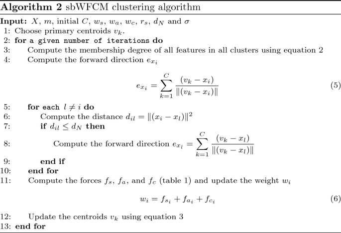 figure f