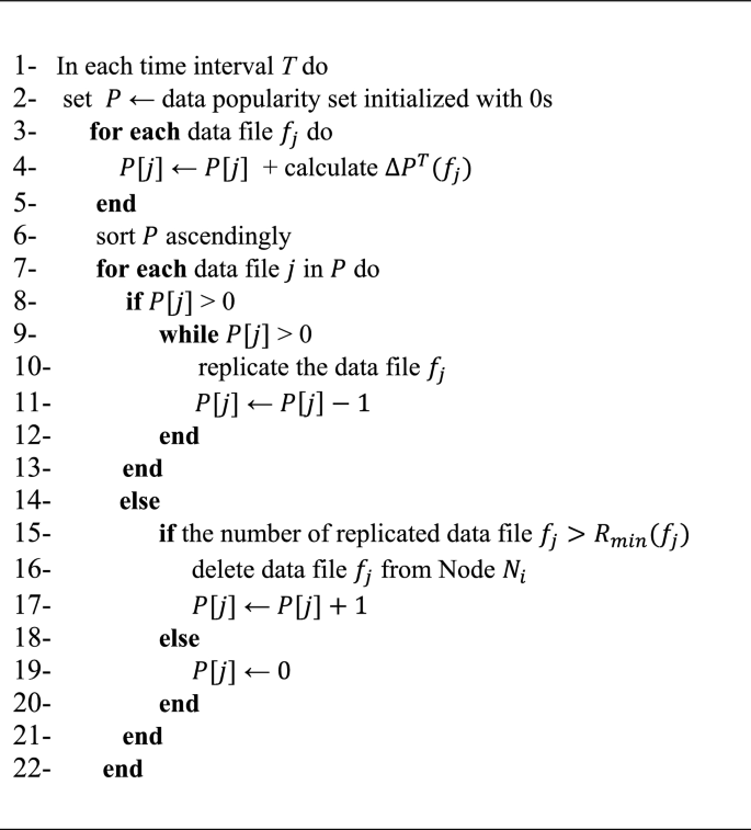 Replication Management In Peer To Peer Cloud Storage Systems Springerlink