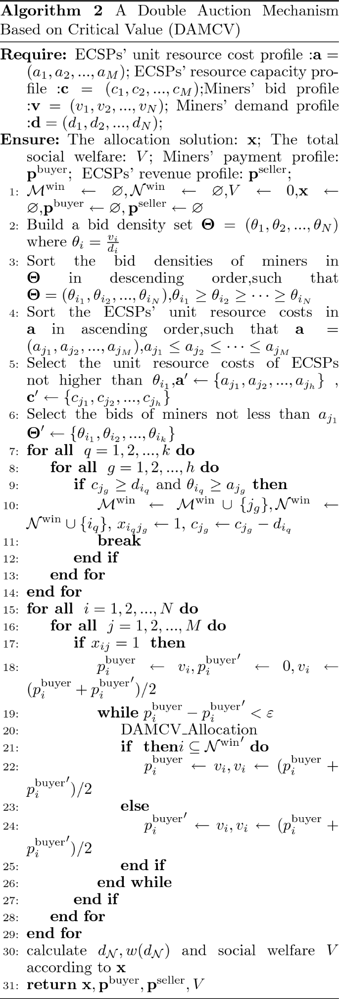 Double auction mechanisms in edge computing resource allocation for  blockchain networks | Cluster Computing