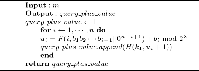 figure d