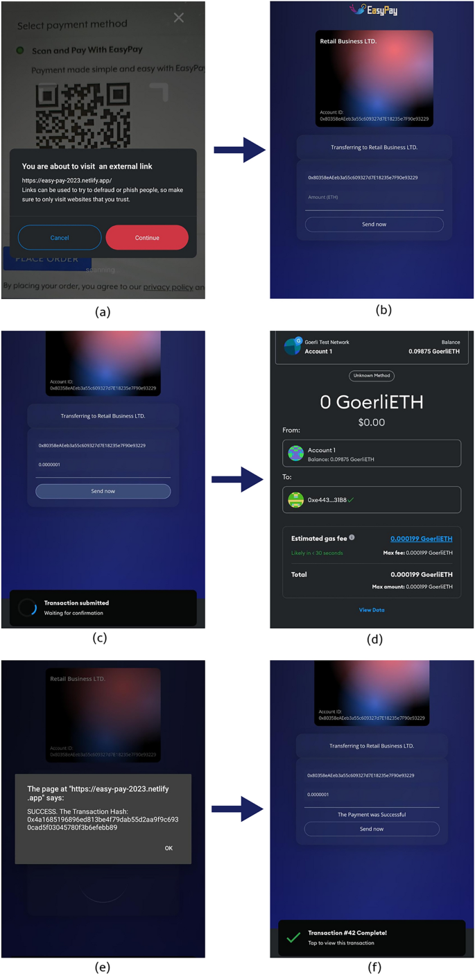 Easypay: a user-friendly blockchain-powered payment gateway | Cluster  Computing | Springer Nature Link