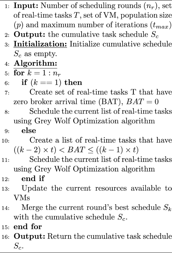 Metaheuristic-based task scheduling for latency-sensitive IoT ...