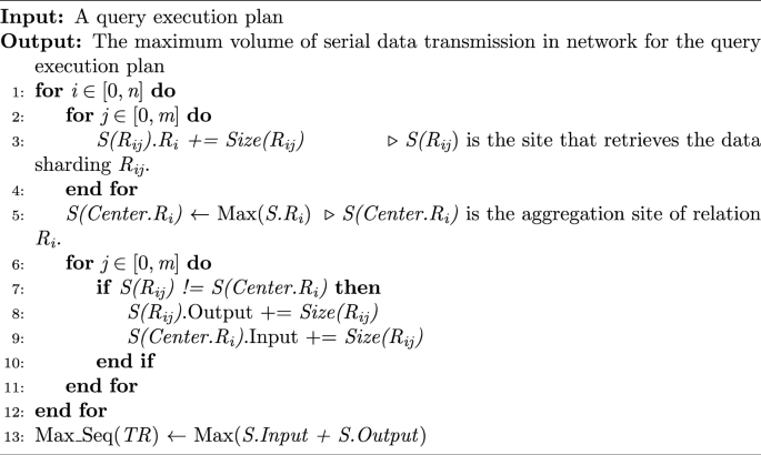 Join query optimization in distributed database based on multi-source ...