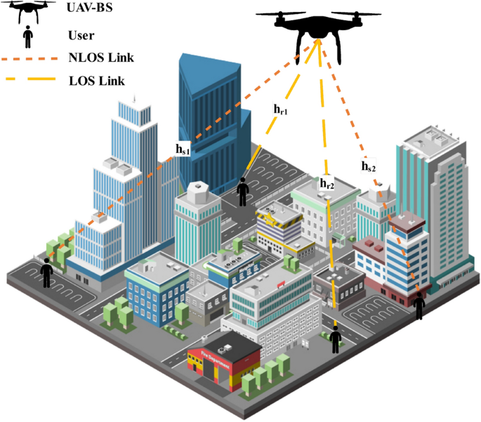 Maximizing energy efficiency through joint resource optimization in ...