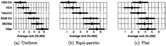 figure 23