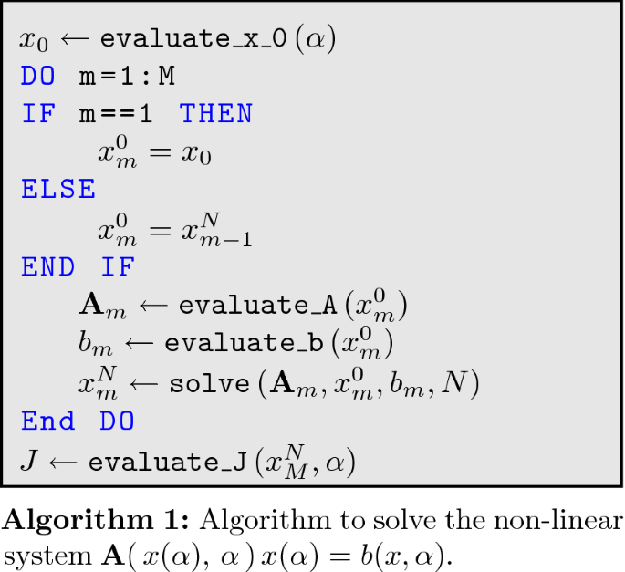 Consistent Treatment Of Incompletely Converged Iterative Linear Solvers In Reverse Mode Algorithmic Differentiation Springerlink