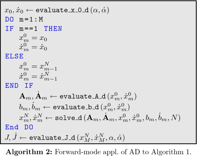 Consistent Treatment Of Incompletely Converged Iterative Linear Solvers In Reverse Mode Algorithmic Differentiation Springerlink