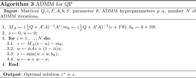 Global Optimization Via Inverse Distance Weighting And Radial Basis Functions Springerlink