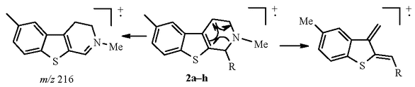 figure c