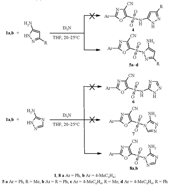 Reaction Of 2 Aryl 4 Cyano 1 3 Oxazole 5 Sulfonyl Chlorides With 5 Amino 1 H Pyrazoles And 5 Amino 1 H 1 2 4 Triazole Springerlink