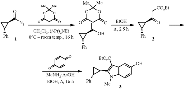 figure b